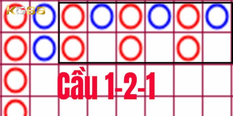 Lưu ý quan trọng khi soi cầu Baccarat